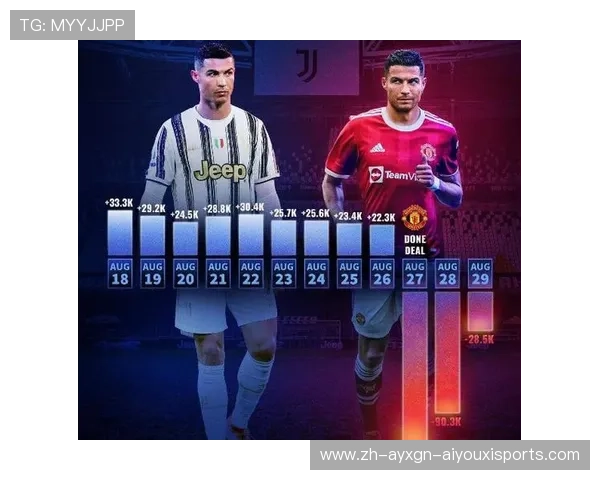 足球话题标签在社交平台上对比赛传播范围的放大作用